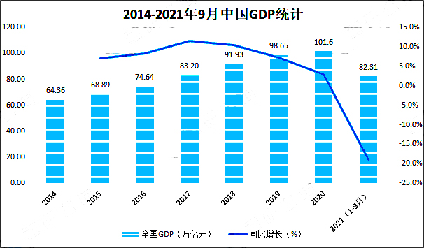 2021中國健身行業(yè)發(fā)展環(huán)境（PEST）分析：疫情催化健身需求，未來發(fā)展空間巨大 
